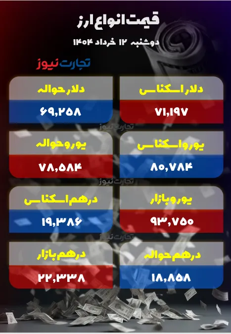 Screenshot 20 ak5538