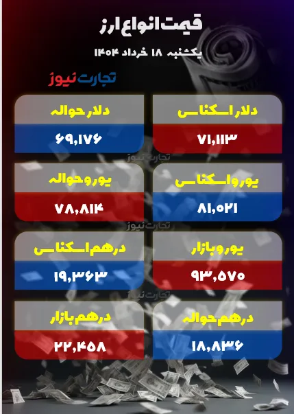Screenshot 25 ak3397