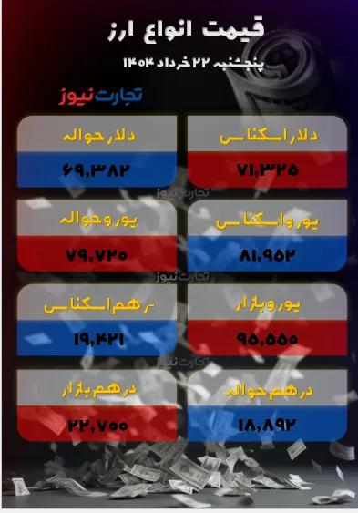 Screenshot 3 ak4615