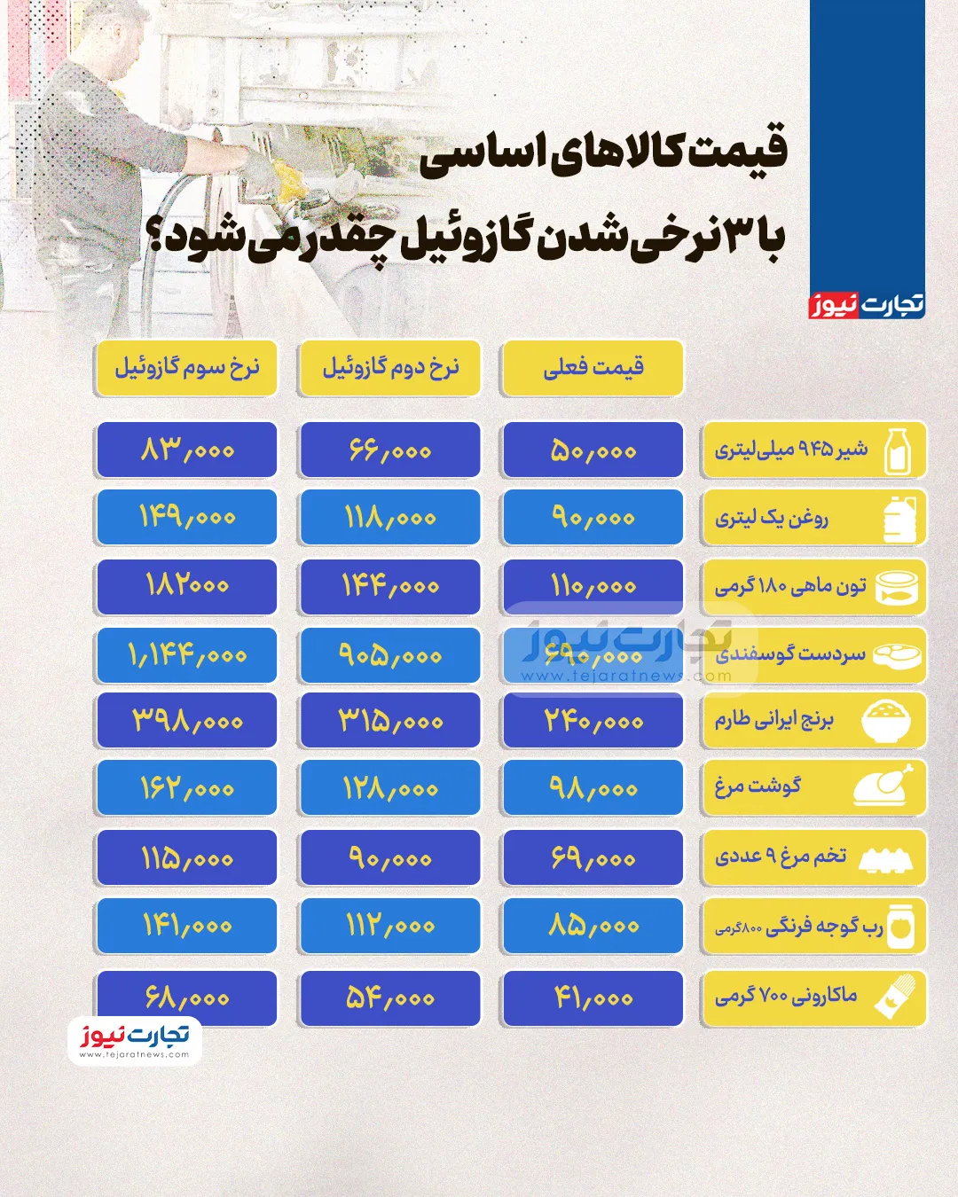 ادیت ak5139