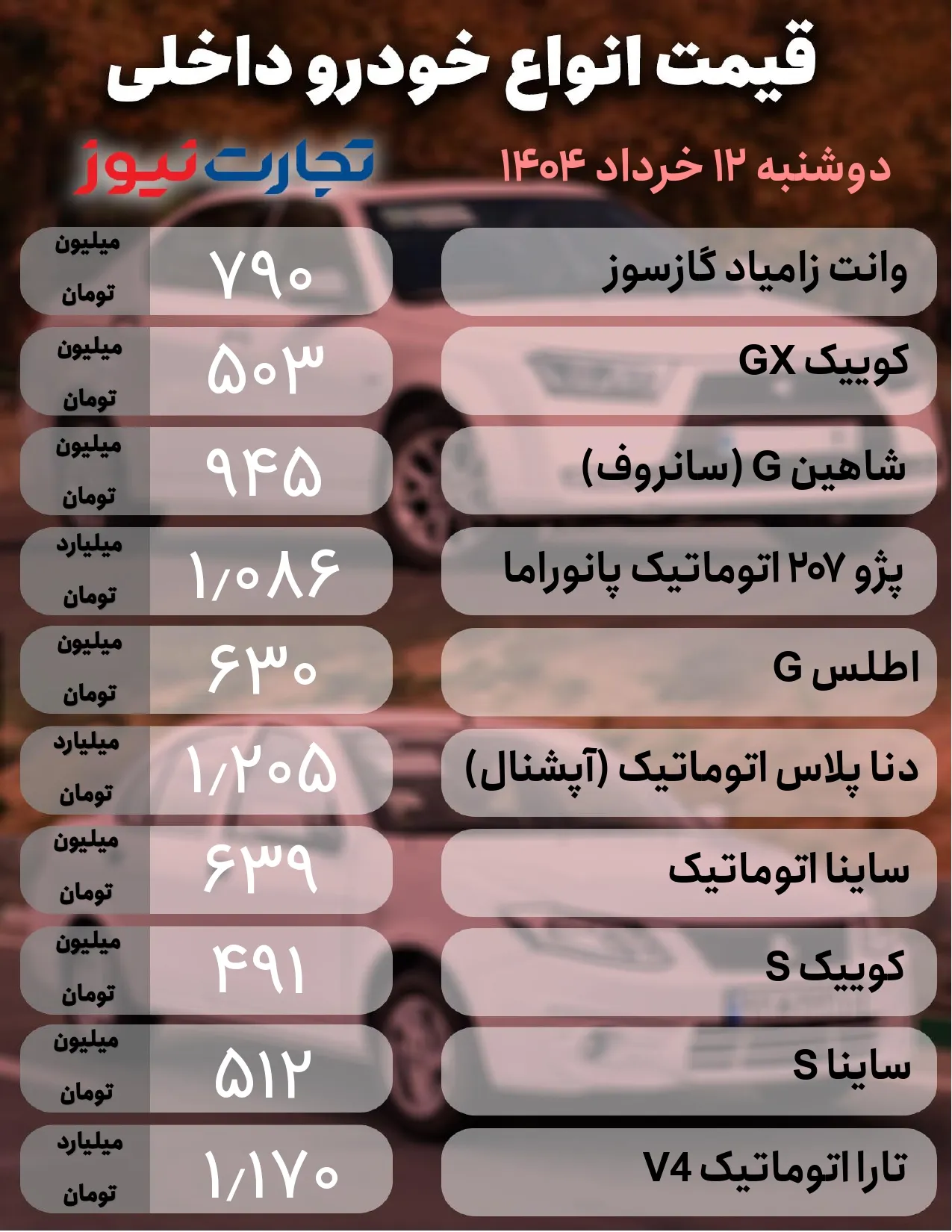 قیمت خودرو