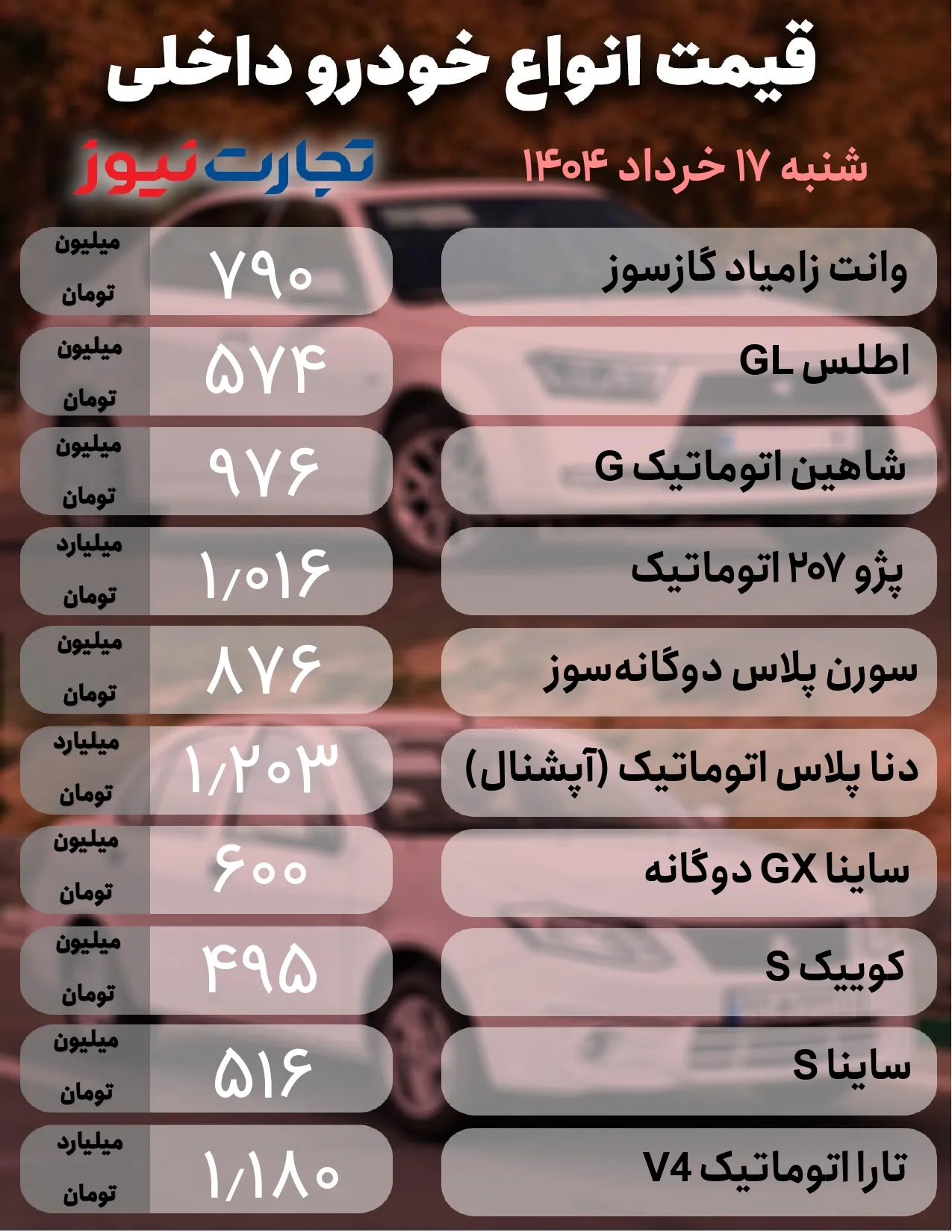قیمت خودرو
