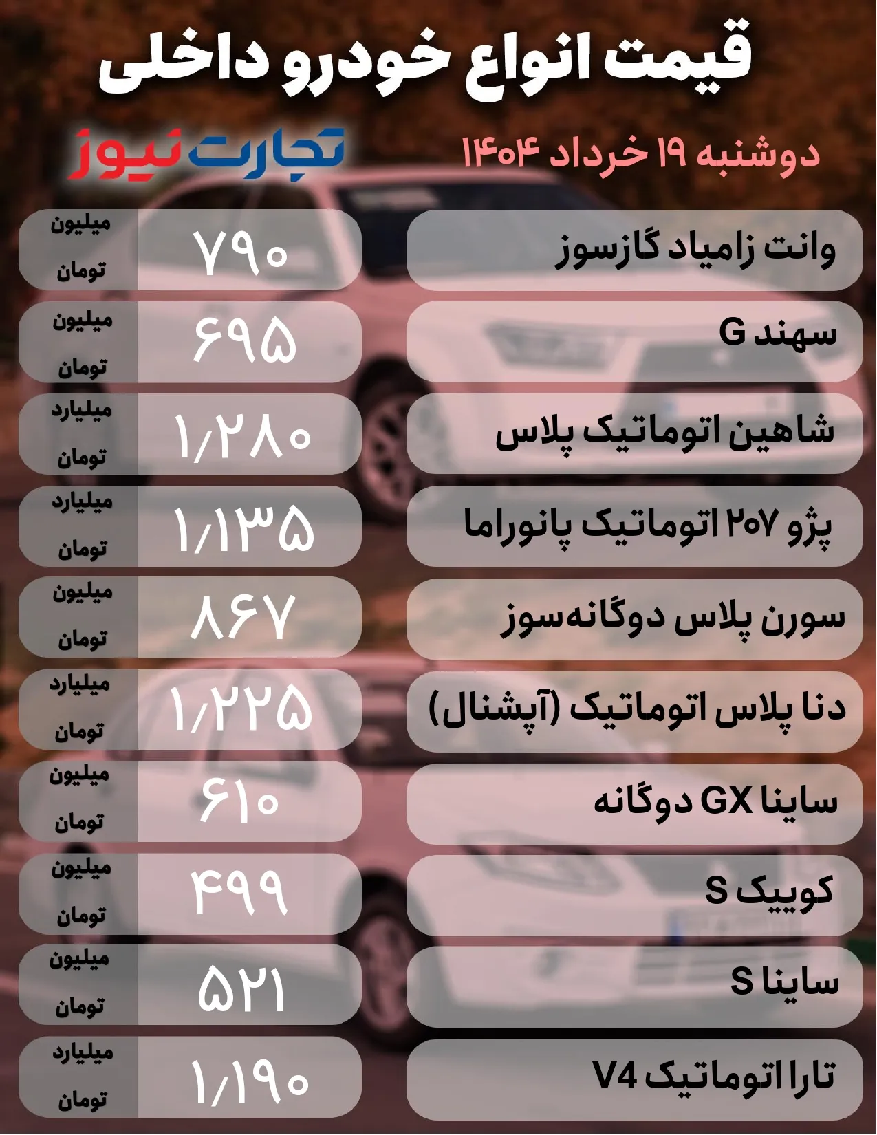 قیمت خودرو