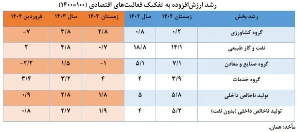 دو ak2390