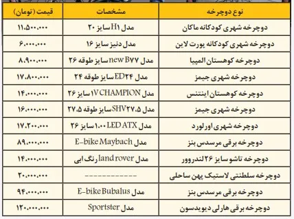 دوچرخه ak5554