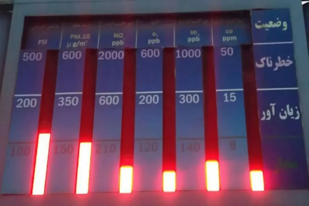 شاخص آلودگی هوا ak4087