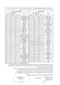 قیمت میوه ak2605