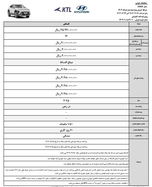 کونا ak5362