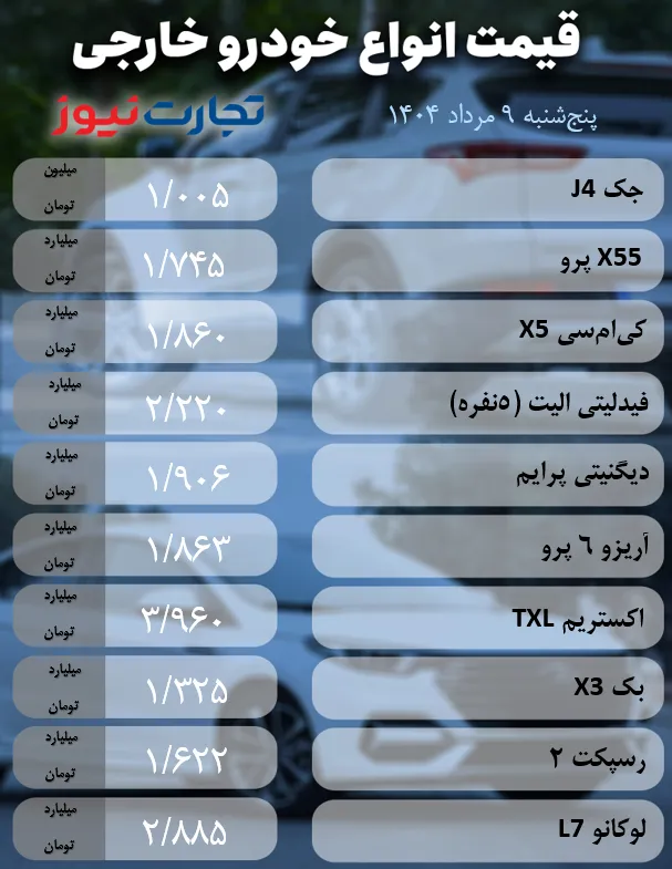 فخ ak6608