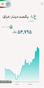 20742226 687 ak4967