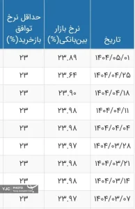 20742289 387 ak5592
