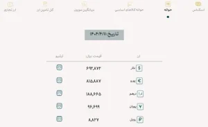 63510635 ak7951