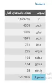 63533973