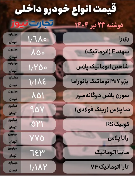 Capture2 ak9862