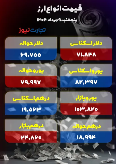 Screenshot 11 ak3040