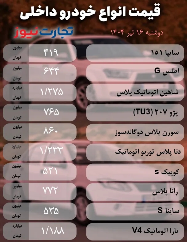 Screenshot 2025 07 07 041759 ak3246