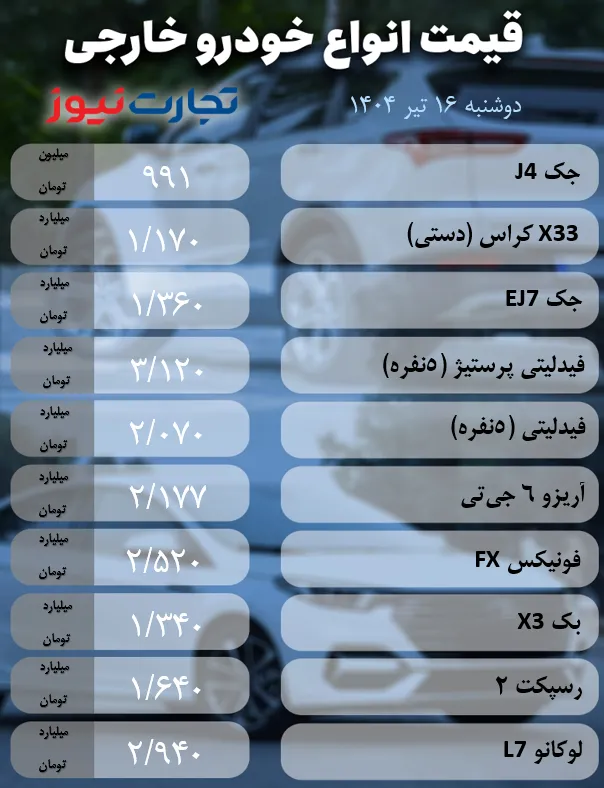 Screenshot 2025 07 07 043742 ak4572