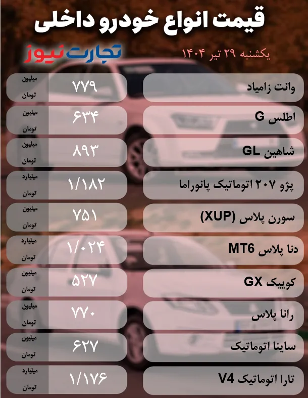 Screenshot 2025 07 18 234129 ak1911