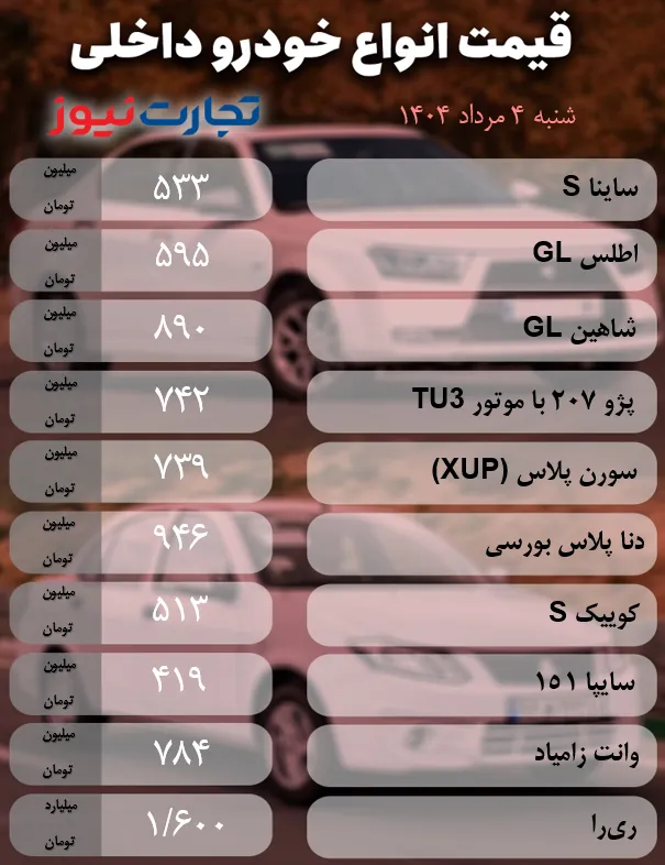 Screenshot 2025 07 23 194230 ak7644