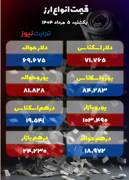 Screenshot 29 ak7616