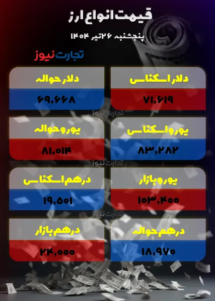 Screenshot 9 ak7103