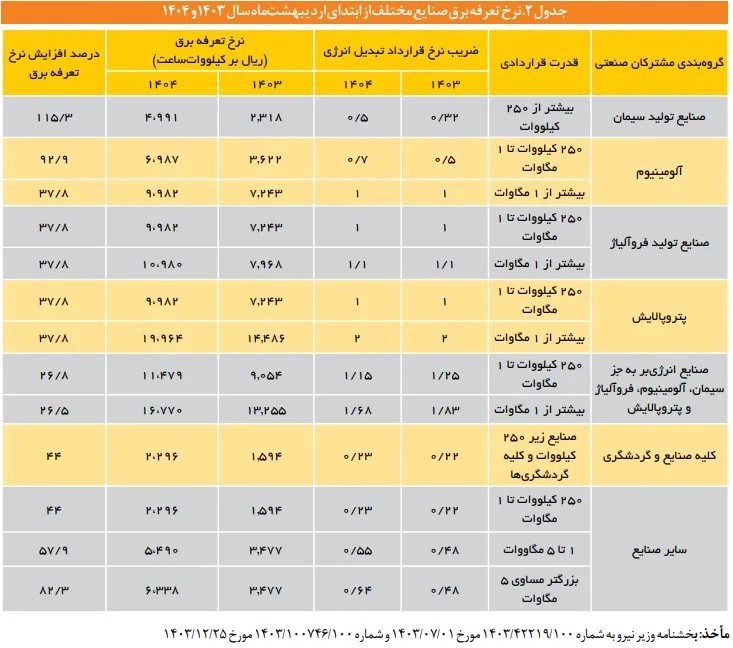 Screenshot 18 ak9835