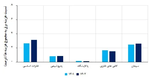 Screenshot 19 ak6373