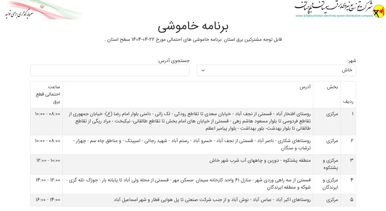 Screenshot 2 ak1079