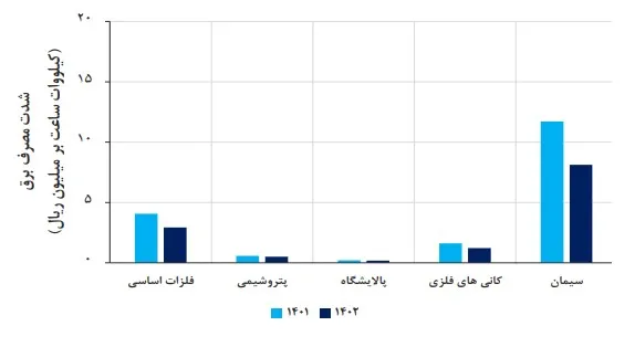 Screenshot 20 ak3162