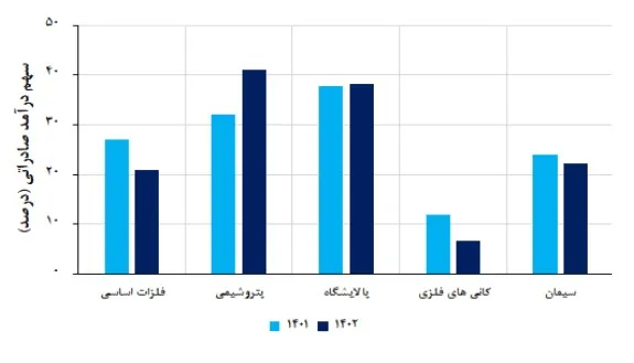 Screenshot 21 ak3218
