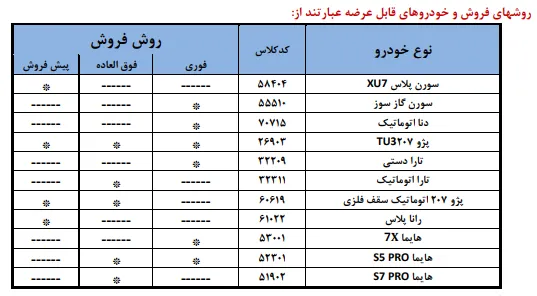 iran123 ak9934