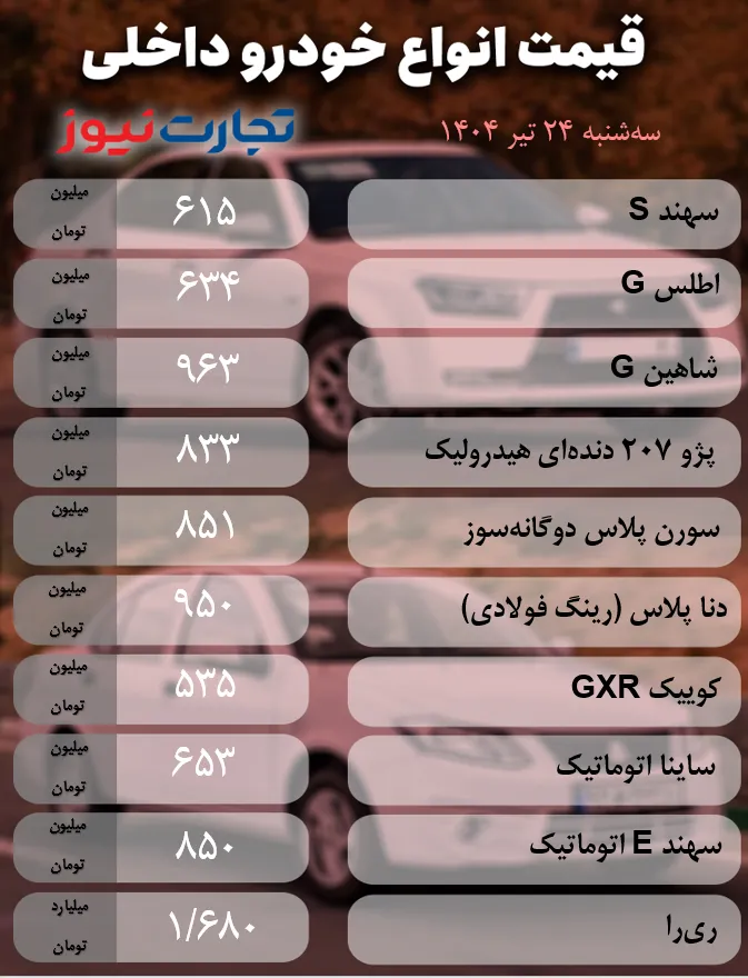 اصلاحی ak1052