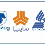 عبور زیان انباشته خودروسازان از مرز ۳۰۵ هزار میلیارد تومان
