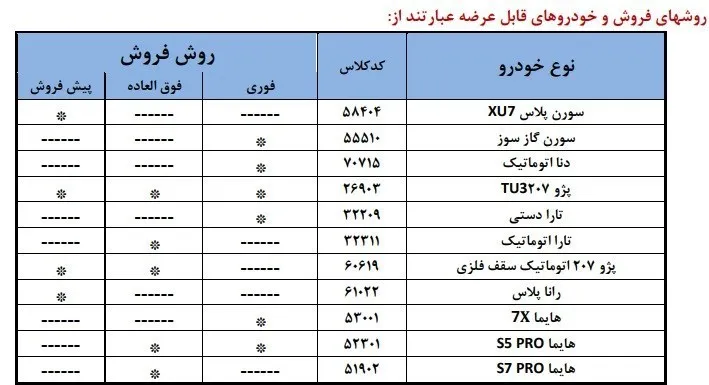ایرانخودرو ak8388