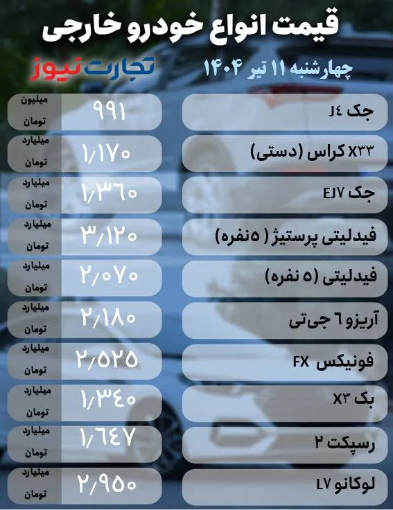خارجی 11 تیر ak3932