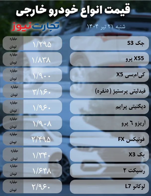 خارجی ak5706