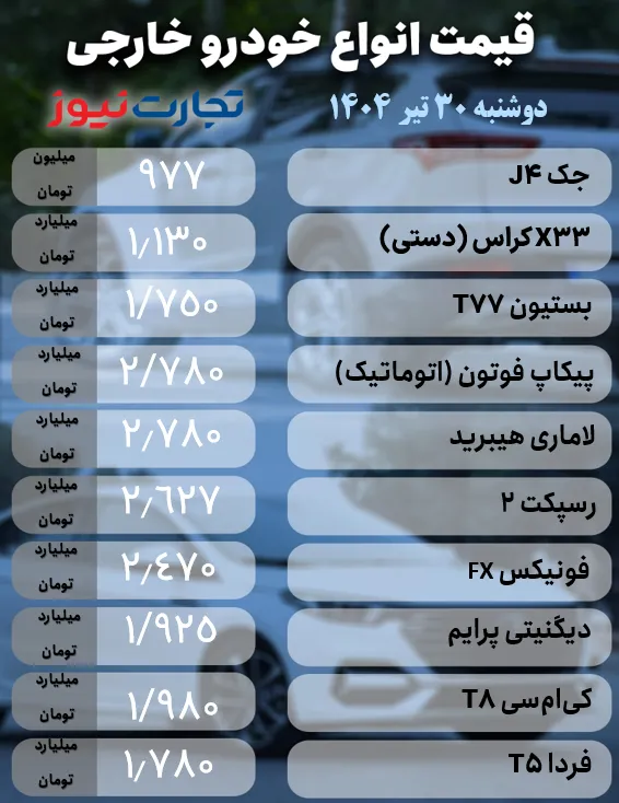 خارجی ak7872