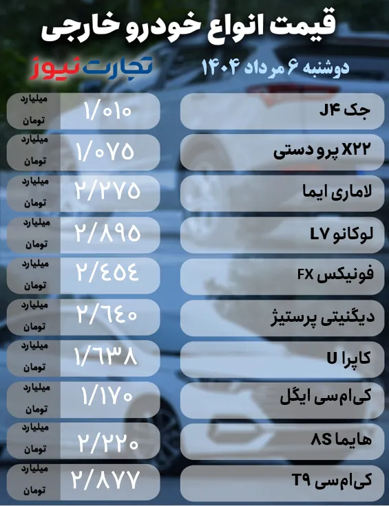 خارجیe ak4730