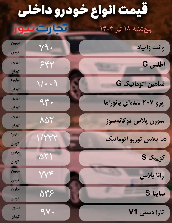 داخلی ak6465