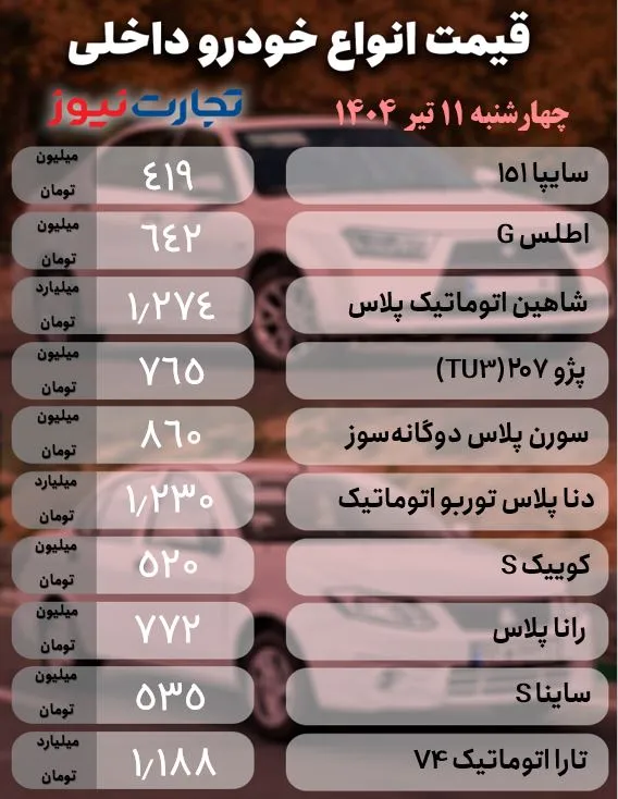 داخلی 11 تیر ak1354