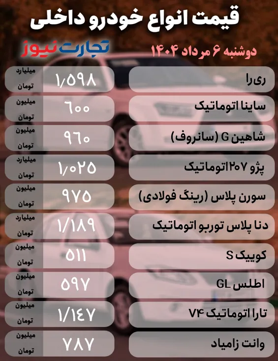 داخلیe ak4136