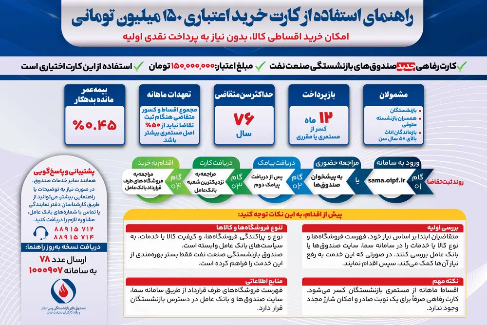 صندوق