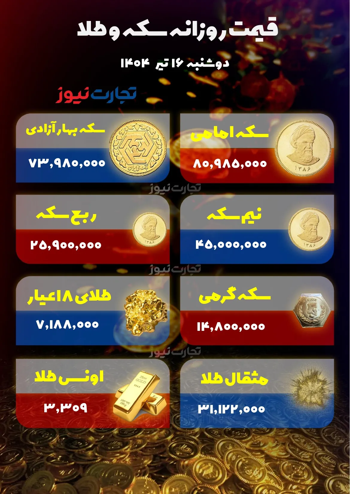 قیمت طلا و سکه ۱۶ تیر page 0001 ak8727