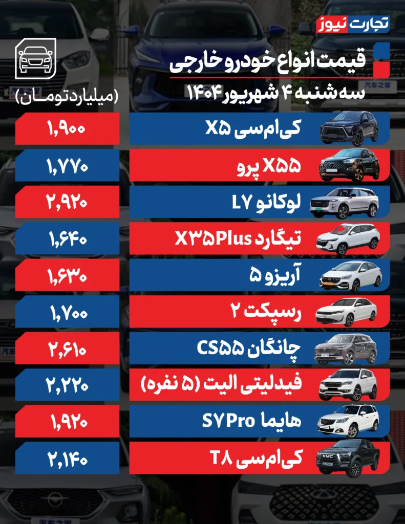 خارجی ۳ ak3249