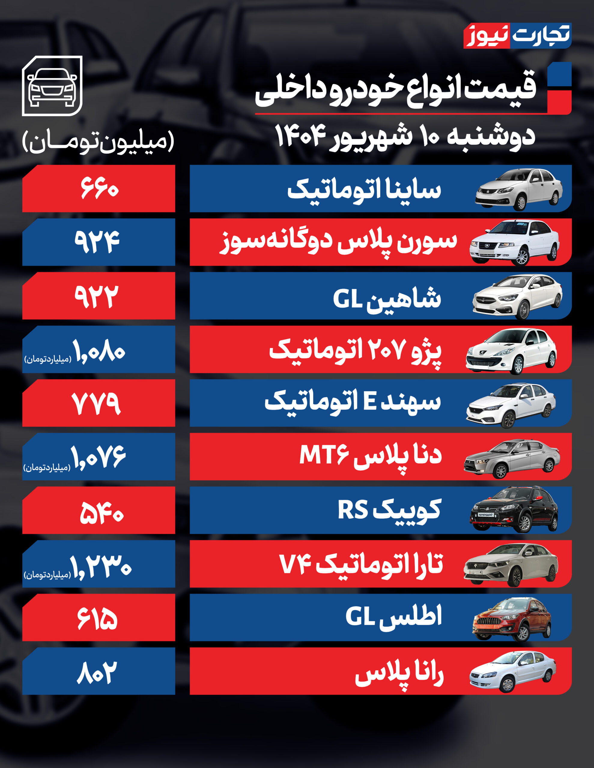 داخلی ۱۰ scaled