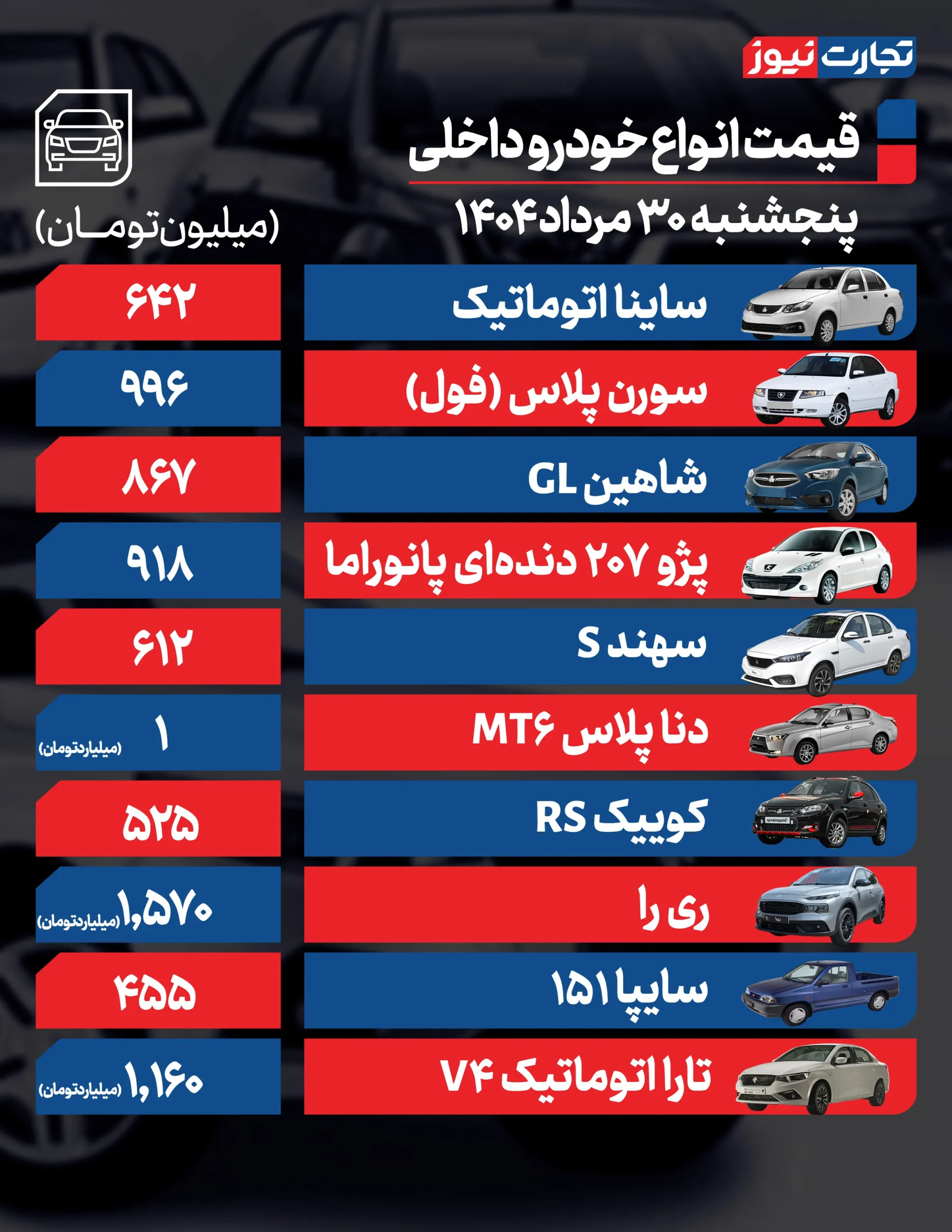 داخل ۳۰ 3 ak5029 scaled