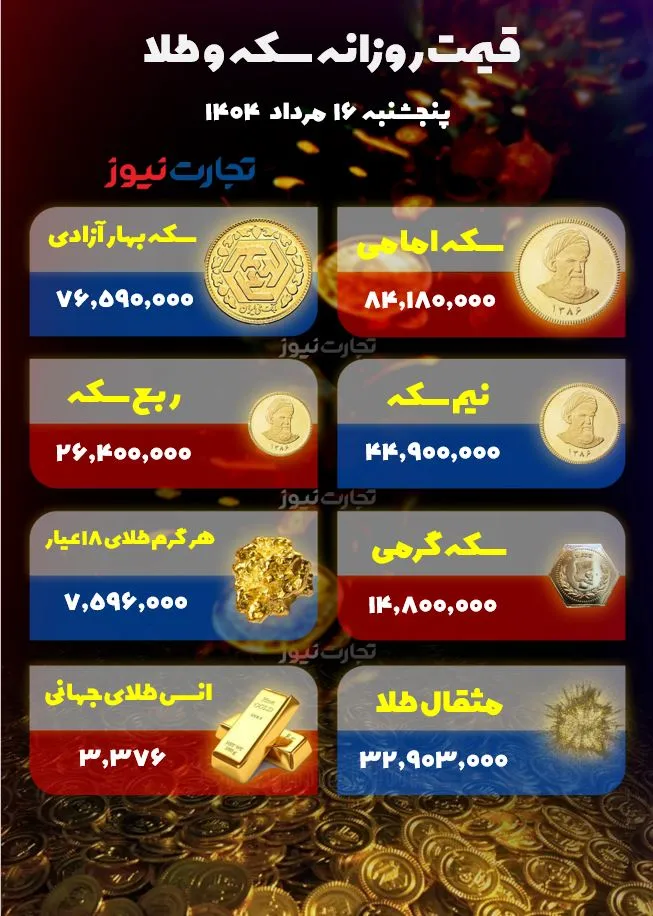 قیمت طلا و سکه 16 مرداد 1404 ak8743