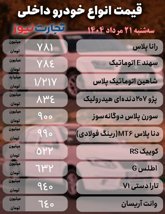 1 2 ak9663