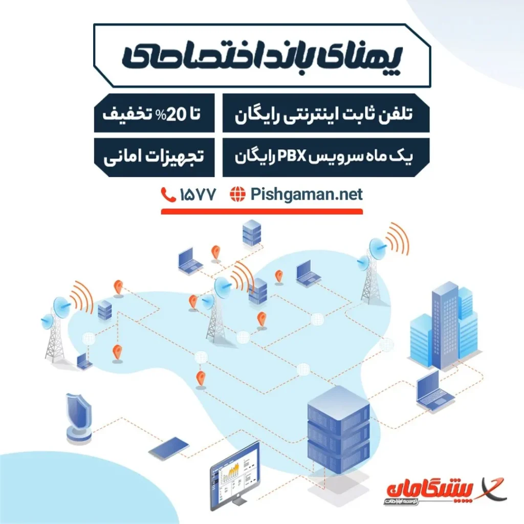 راه اندازی اینترنت سازمانی
