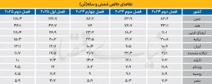 2copy ak4734